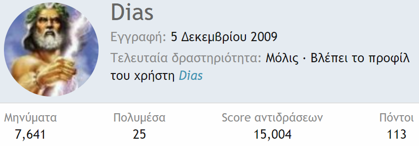 Διας.png