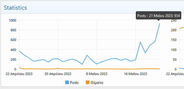ΕΚΛΟΓΕΣ2023.png