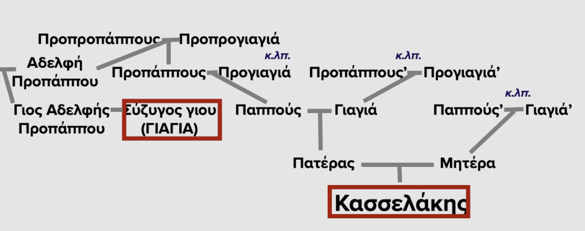 Στιγμιότυπο οθόνης 2023-09-19, 8.22.57 μμ.png