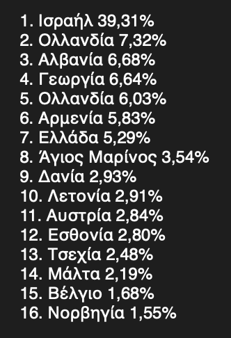 Στιγμιότυπο οθόνης 2024-05-10, 1.20.12 πμ.png