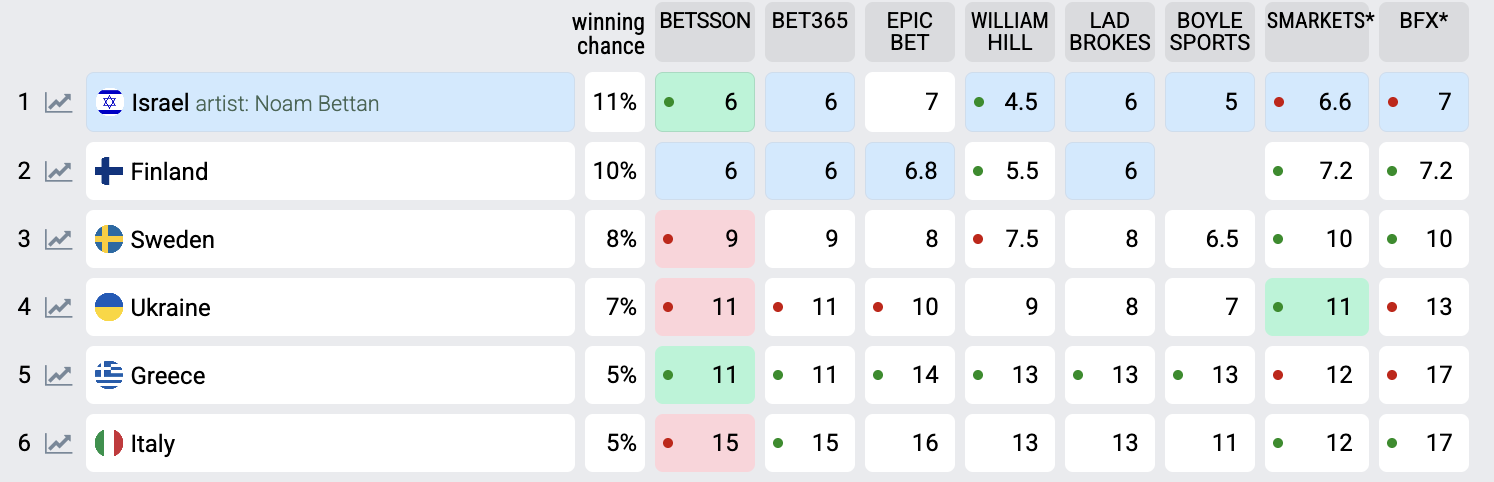 Στιγμιότυπο οθόνης 2026-01-21, 11.25.39 μμ.png