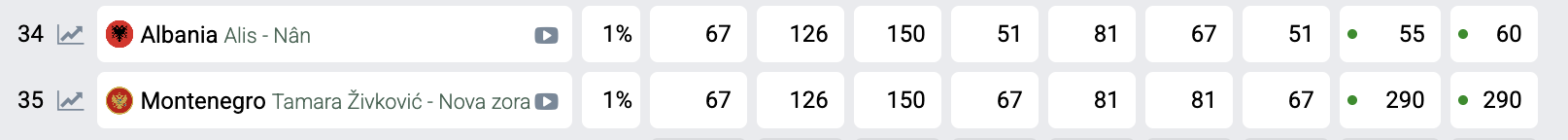 Στιγμιότυπο οθόνης 2026-02-02, 12.35.34 πμ.png