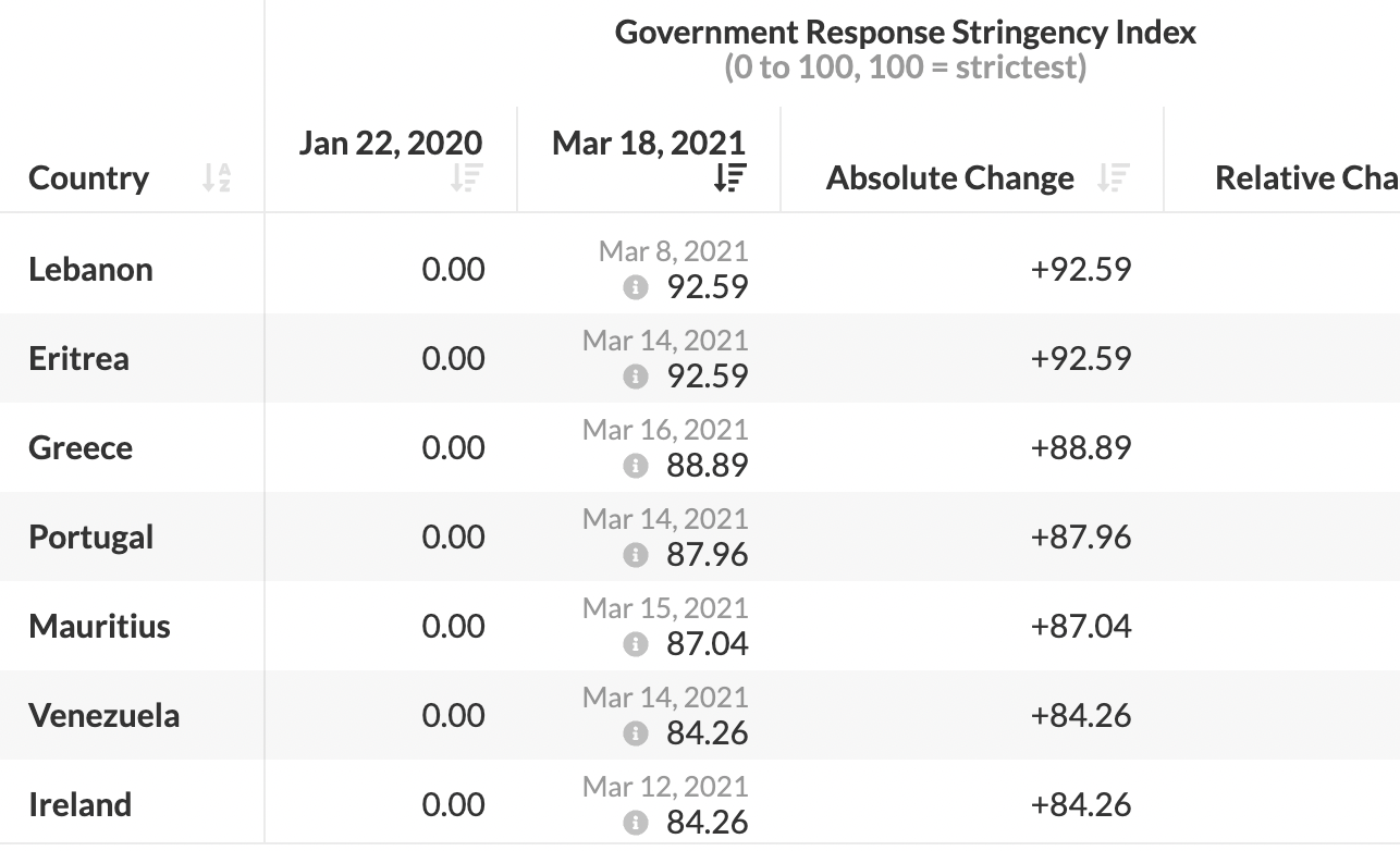 Στιγμιότυπο 2021-03-19, 1.52.21 μμ.png