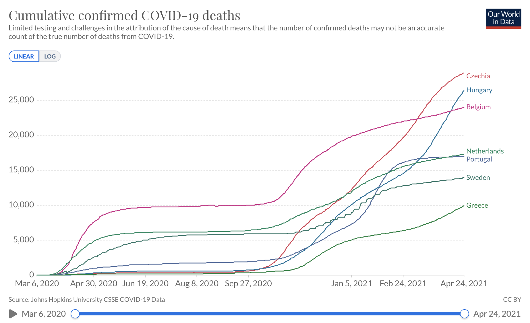 Στιγμιότυπο 2021-04-26, 12.28.32 πμ.png