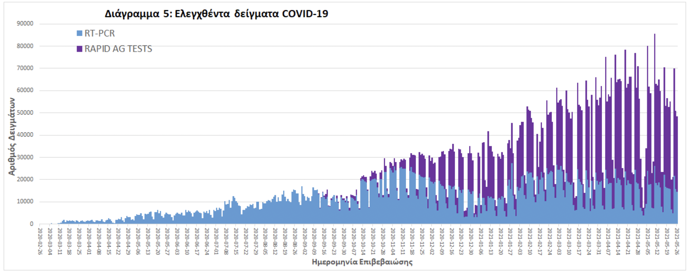 Στιγμιότυπο 2021-05-27, 5.38.08 μμ.png
