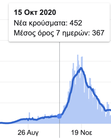Στιγμιότυπο 2021-10-26, 5.53.03 μμ.png