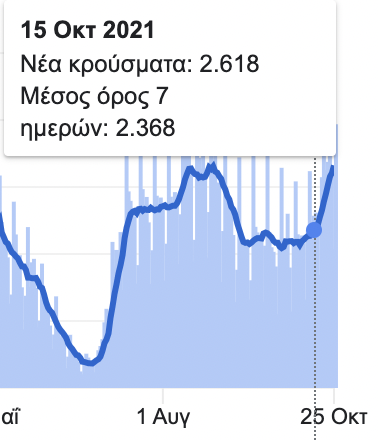 Στιγμιότυπο 2021-10-26, 5.53.30 μμ.png