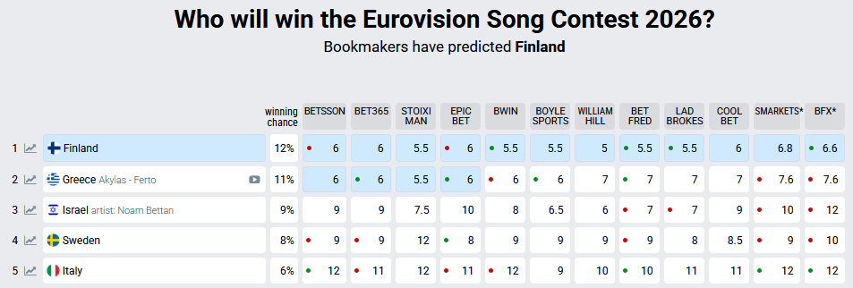 Στιγμιότυπο οθόνης 2026-02-18 183610.png