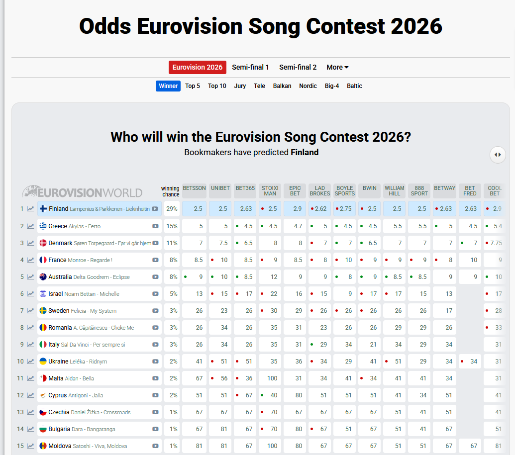 Στιγμιότυπο οθόνης 2026-05-02 131648.png