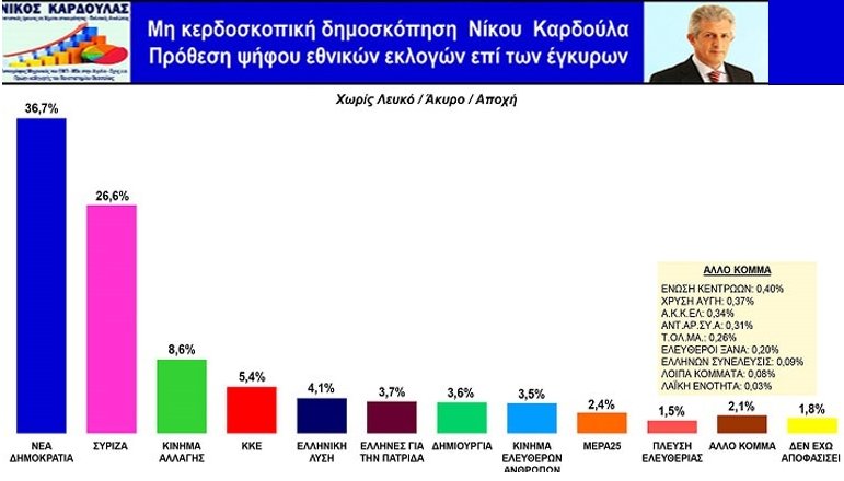 Σχόλιο 2021-06-01 081712.png