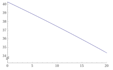 γραφημα 151 εδρες ενισχυμενη scaled.PNG