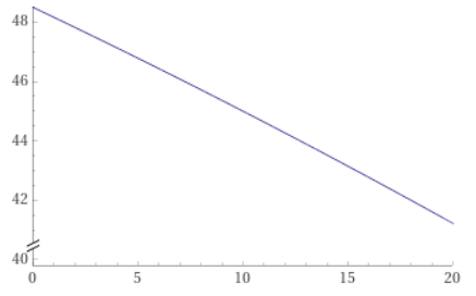 γραφημα 180 εδρες ενισχυμενη scaled.PNG
