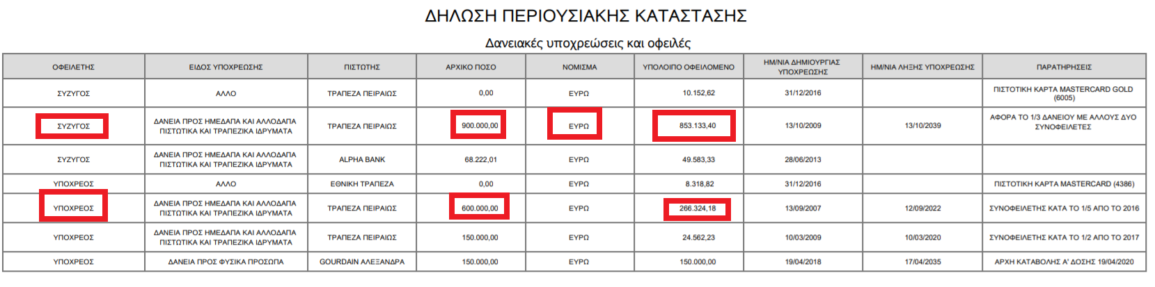 δανειο.png
