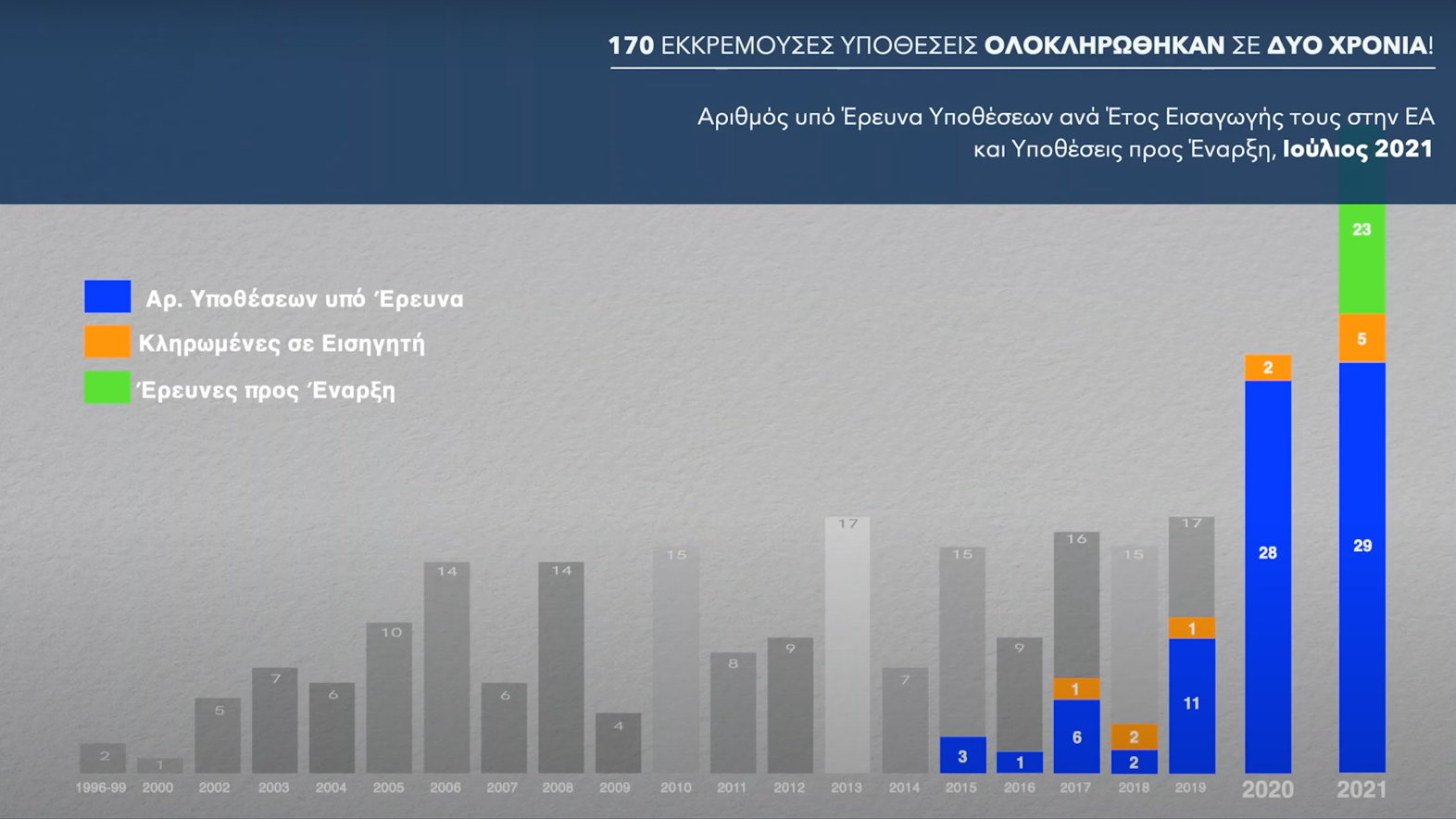 επιτροπη ανταγωνισμου υποθεσεις.PNG