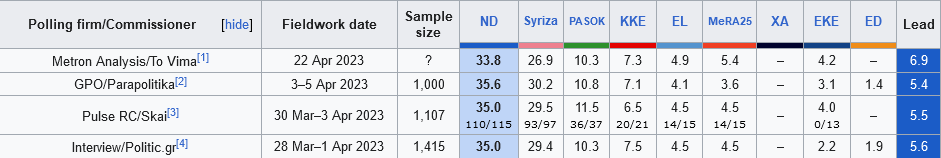 1682191553474.png