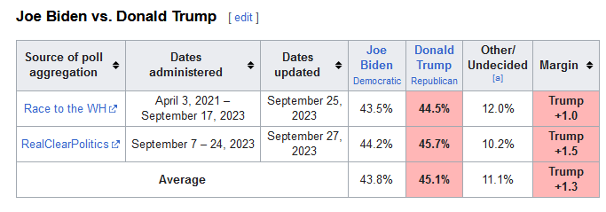 1695803883516.png