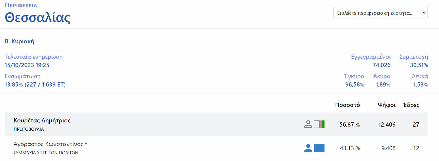 1697387419383.png