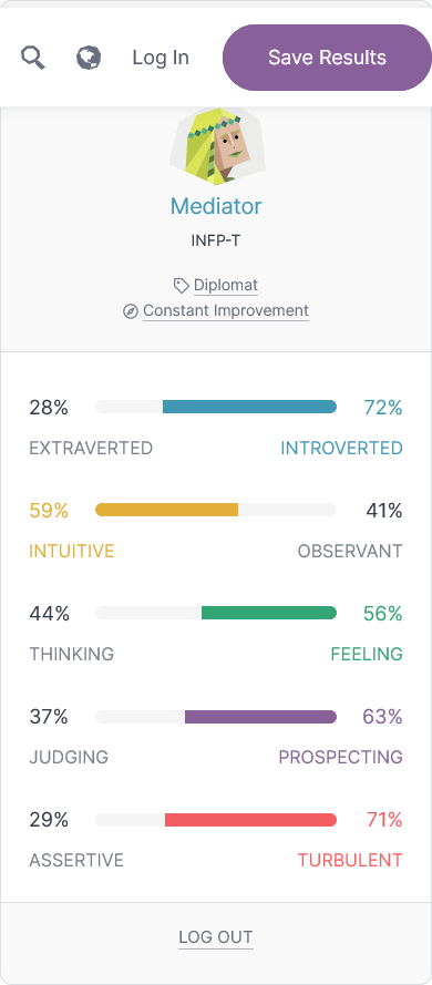 16Personalities INFP-T.png