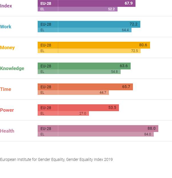 2021-05-10-eu-28-country-scores.png