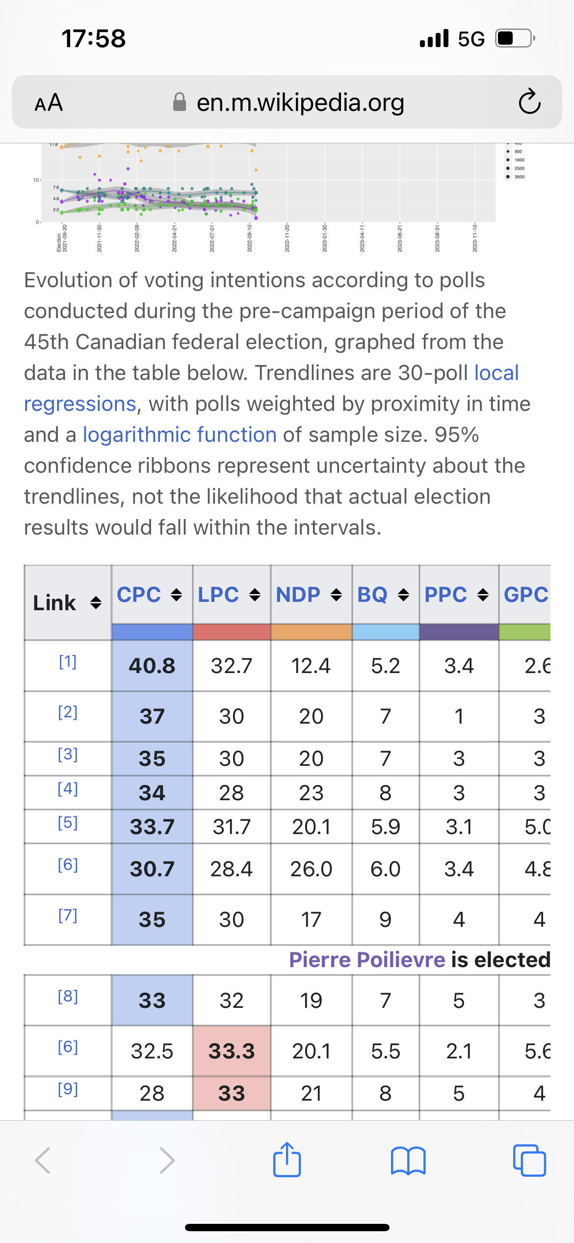 5573BE36-A47E-4186-B916-EC5A65F10F70.png