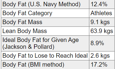 Annotation 2021-01-09 144157.png