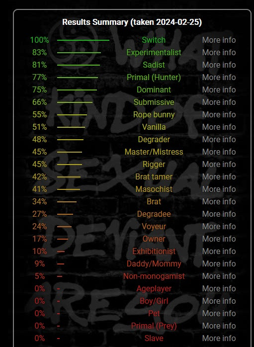 bdsmtest2.org.jpg