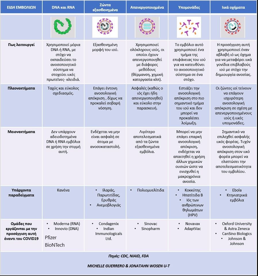 covid-vaccines-summary.jpg