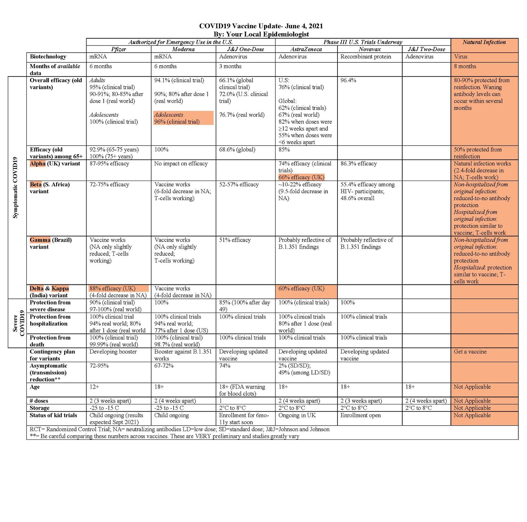 covid_vaccines_overview_local_epidemiologist.png