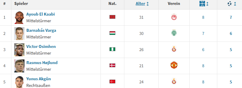 El Kaabi.png