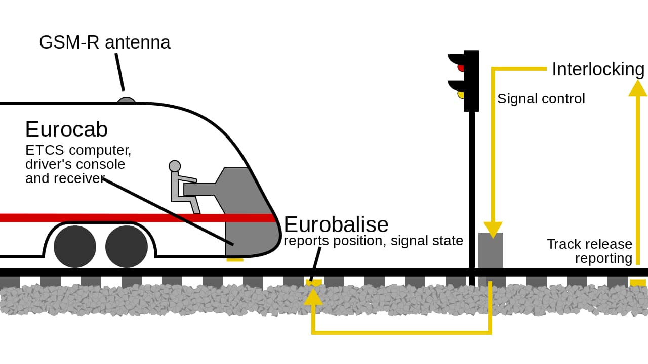 etcs ertms img1.jpg
