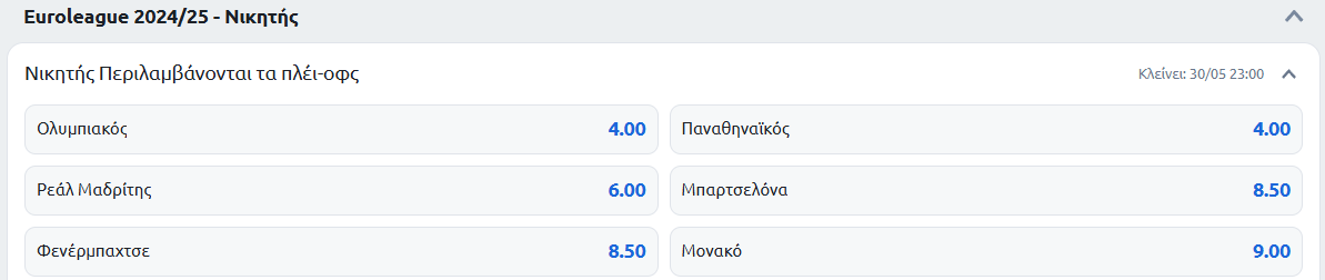 Euroleague Αποδόσεις.png