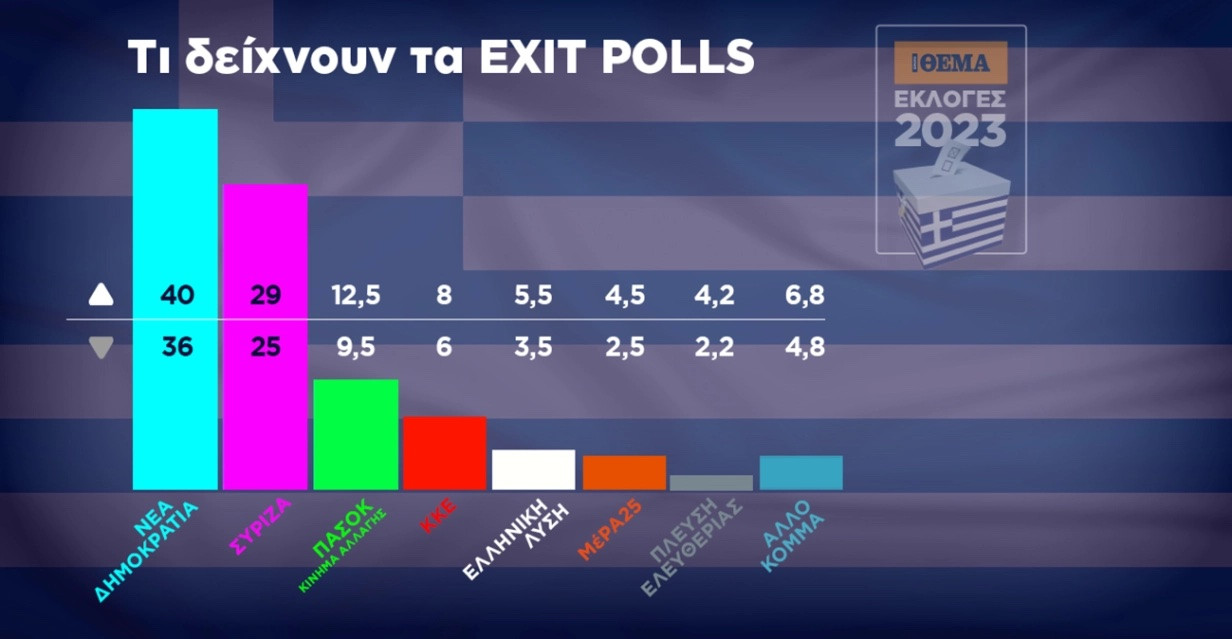 EXIT_NME_MAKETA.jpg