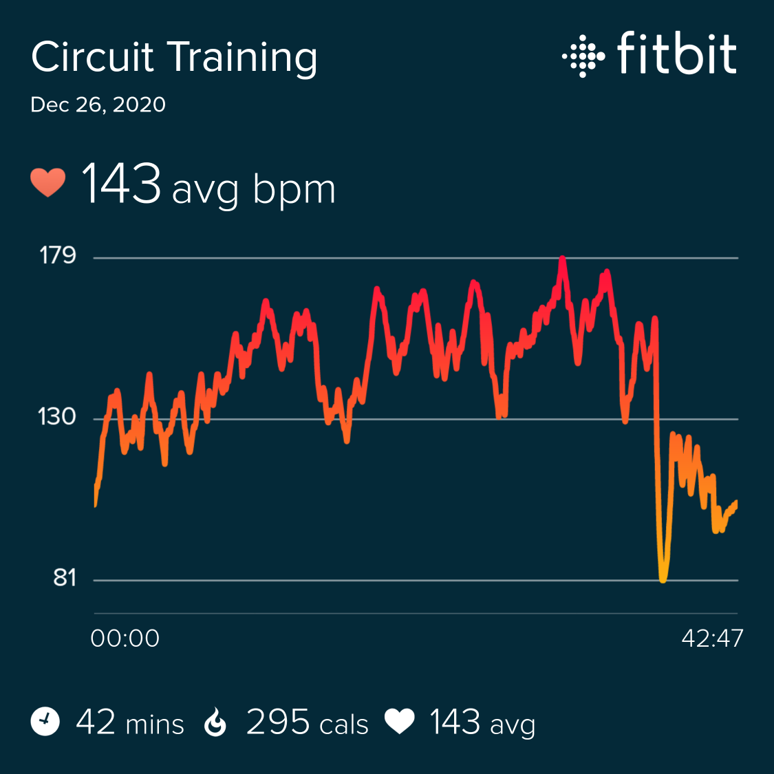 fitbitshare_576619711.PNG