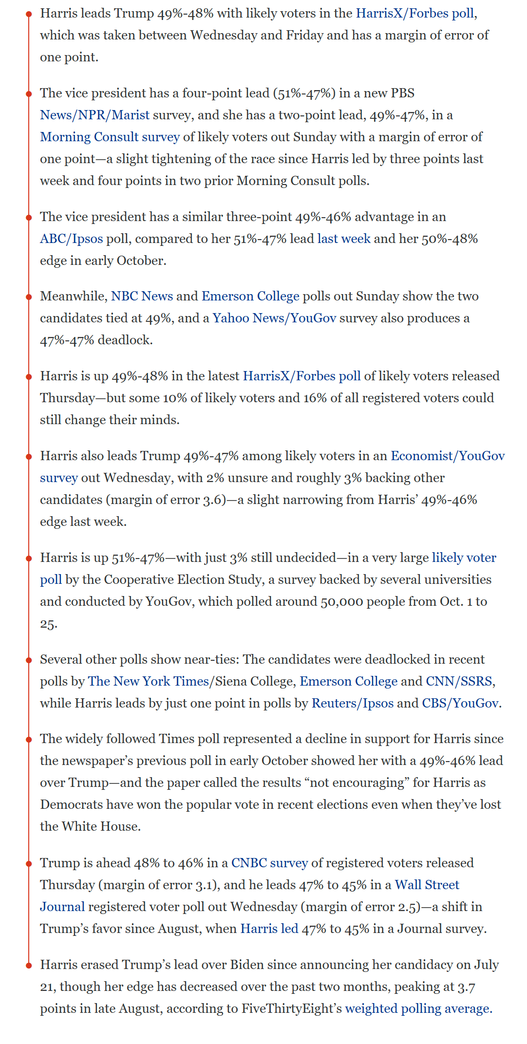 harris trump polls.png