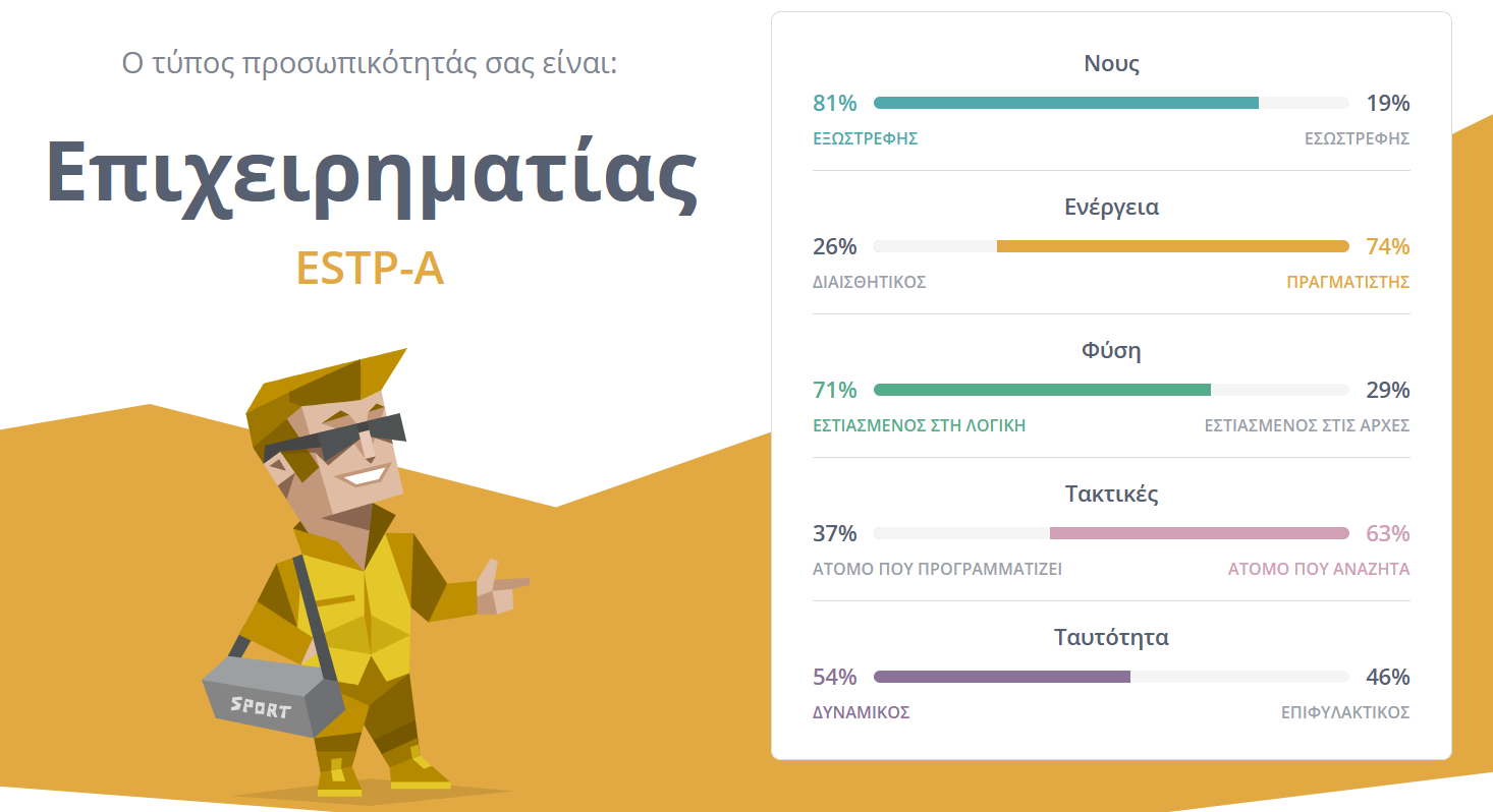 prosopikotita.png