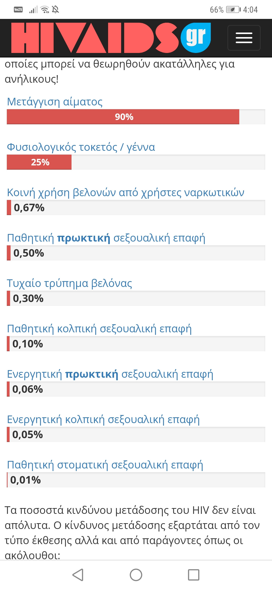 Screenshot_20200229_160402_com.android.chrome.jpg