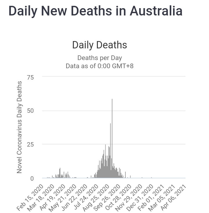 Screenshot_2021-04-07-17-22-42-445_com.brave.browser.jpg