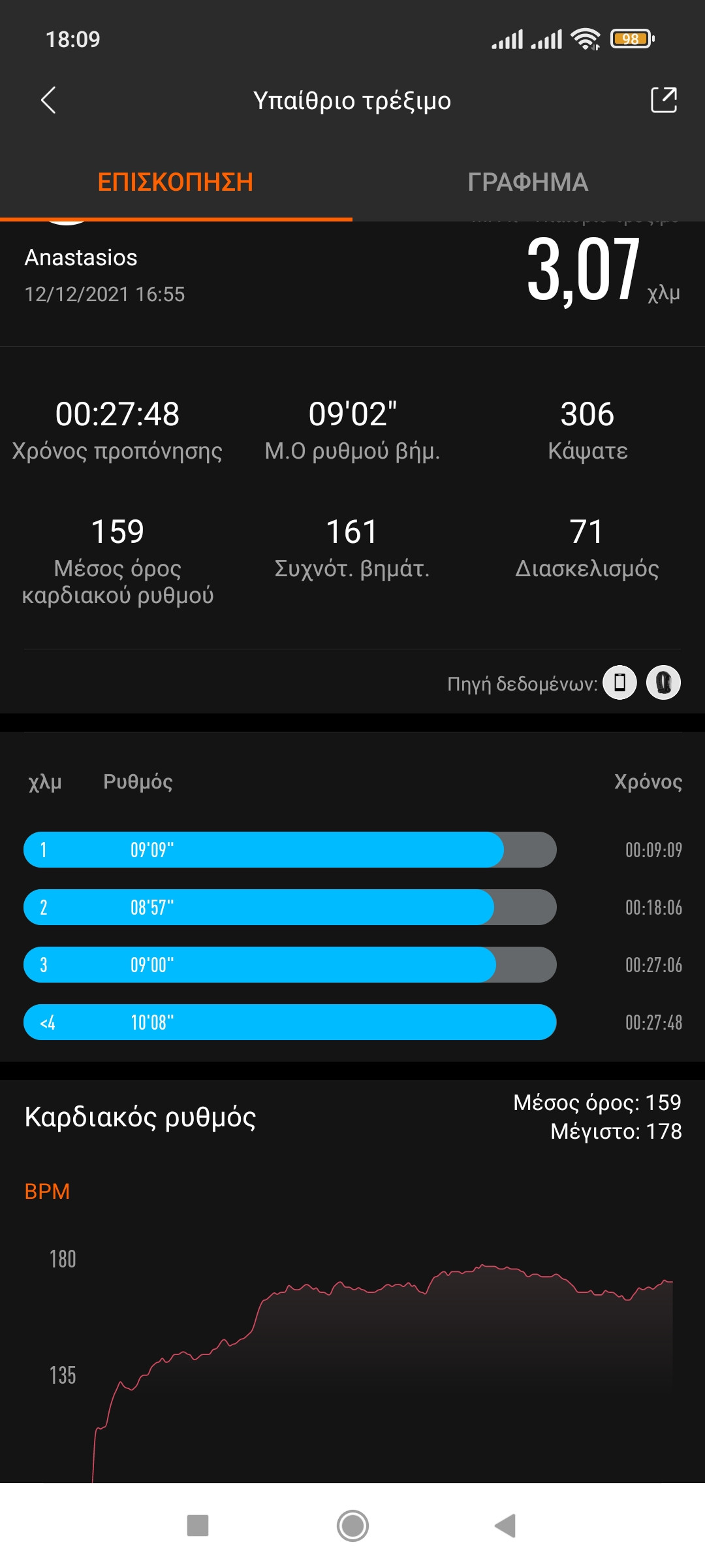 Screenshot_2021-12-12-18-09-54-646_com.xiaomi.hm.health.jpg