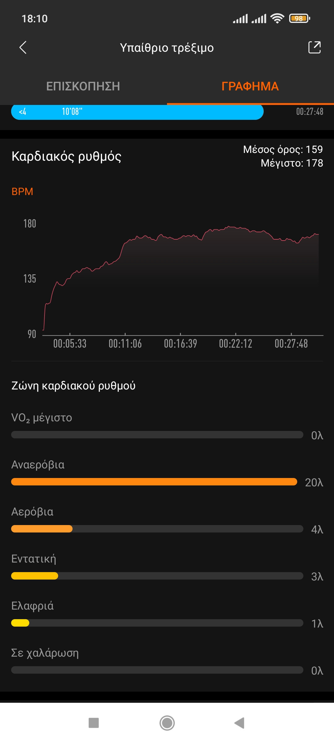 Screenshot_2021-12-12-18-10-05-675_com.xiaomi.hm.health.jpg