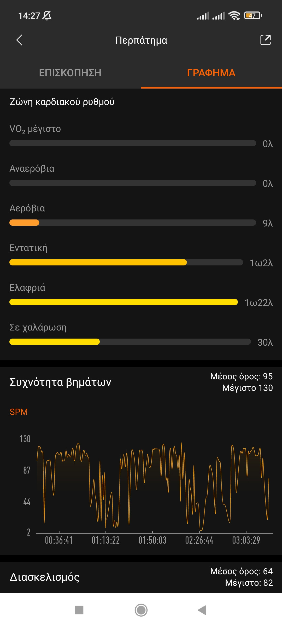 Screenshot_2021-12-30-14-27-31-478_com.xiaomi.hm.health.jpg