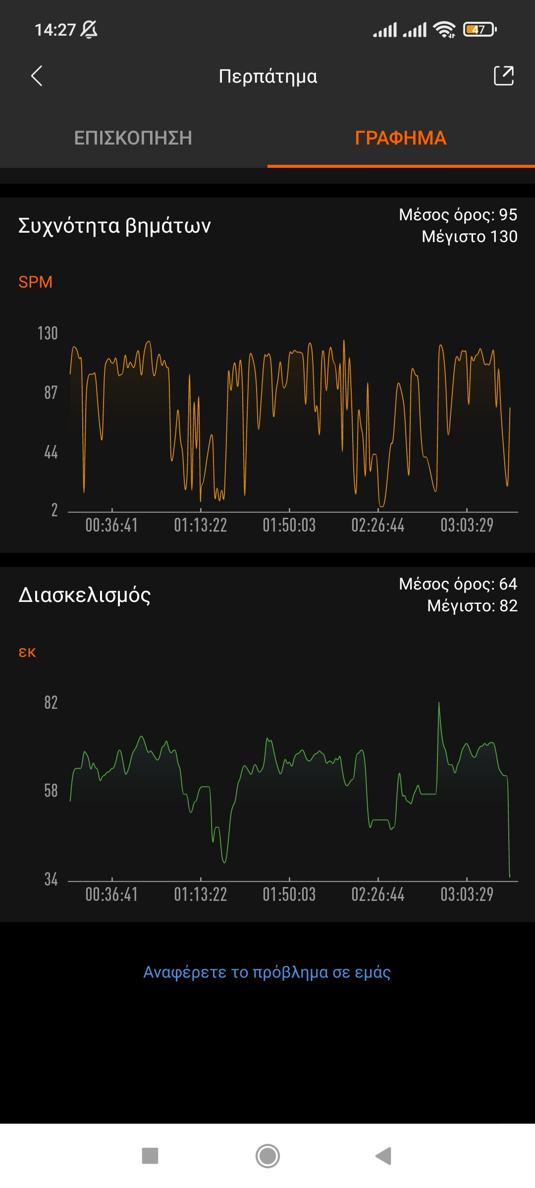 Screenshot_2021-12-30-14-27-43-815_com.xiaomi.hm.health.jpg