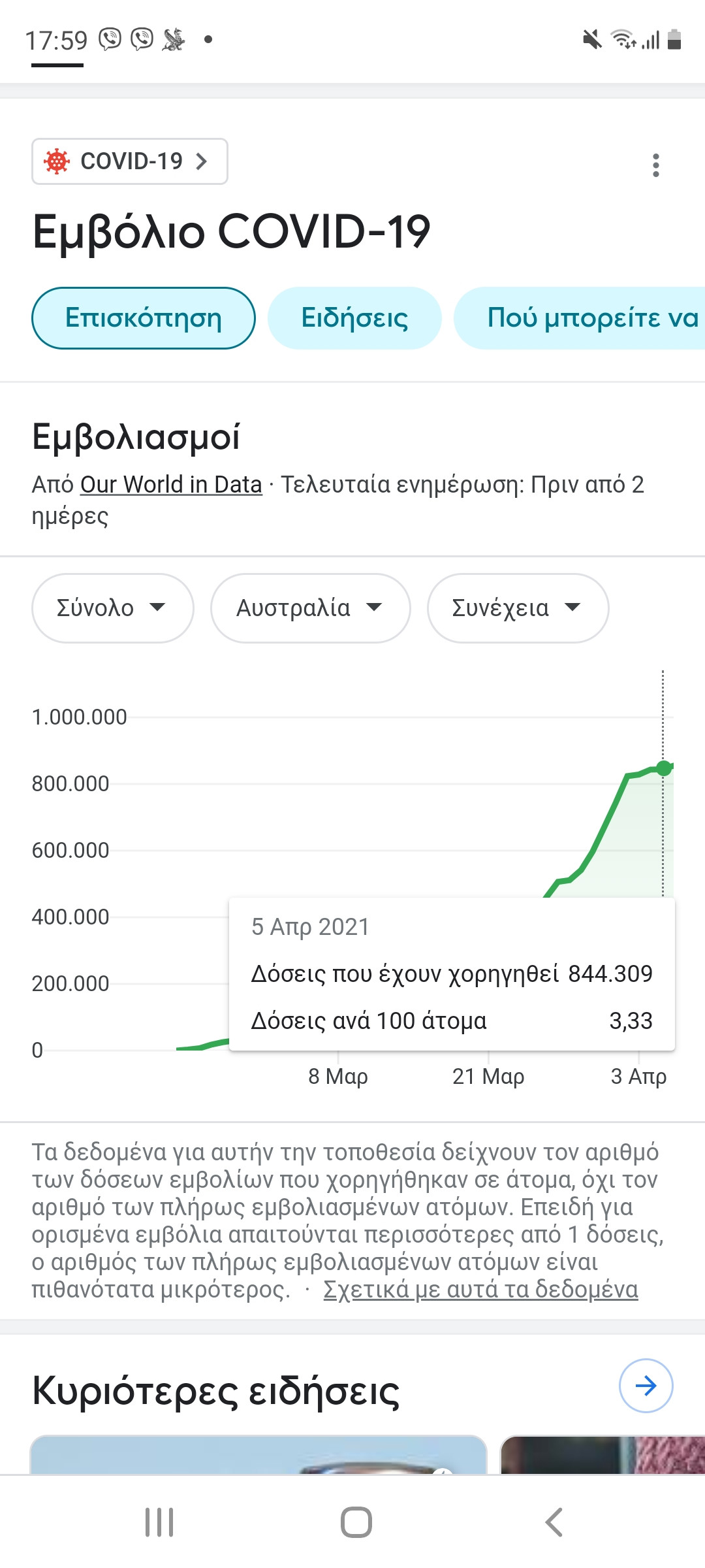 Screenshot_20210407-175935_Chrome.jpg