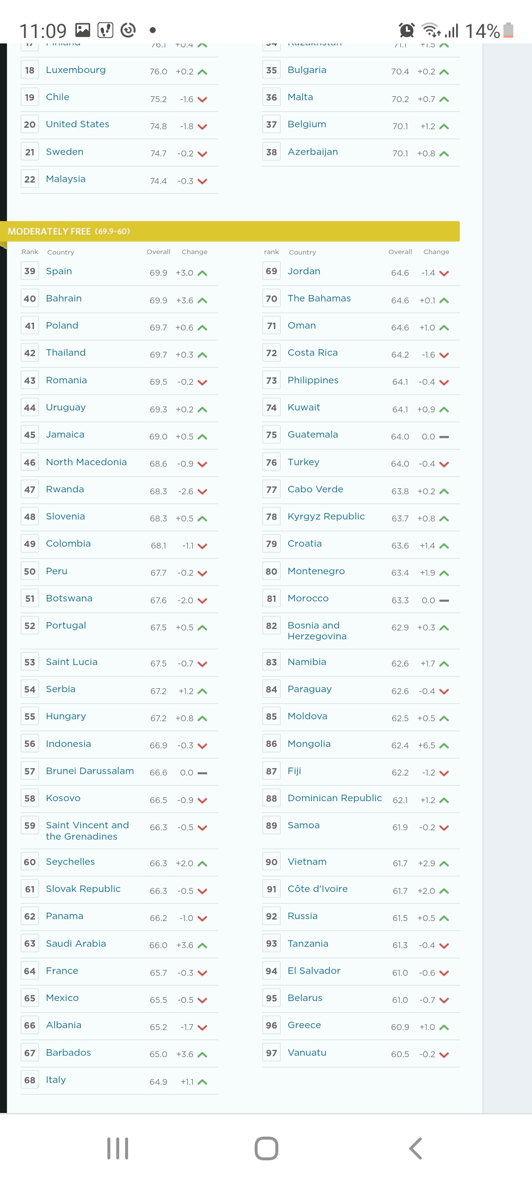Screenshot_20210914-110936_Chrome.jpg