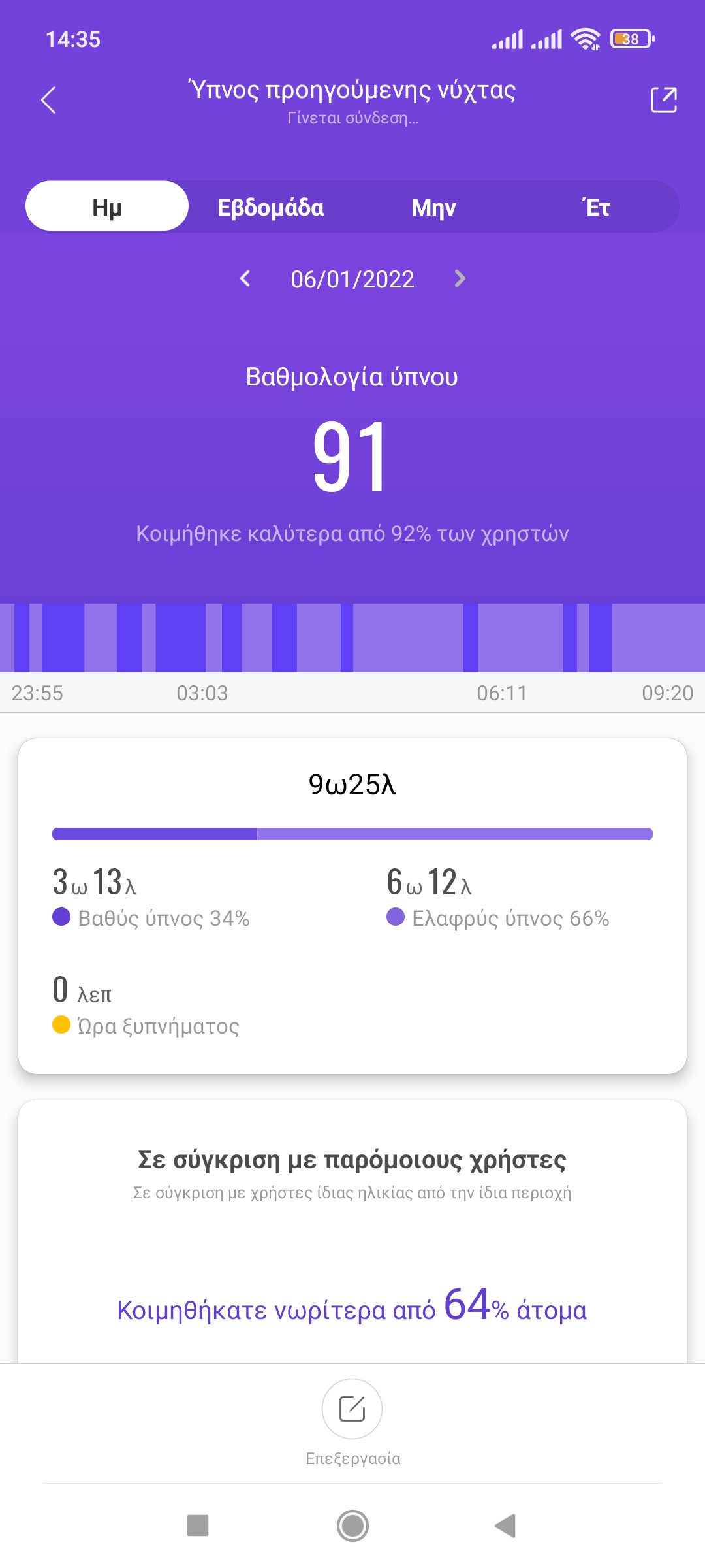 Screenshot_2022-01-06-14-35-56-705_com.xiaomi.hm.health.jpg