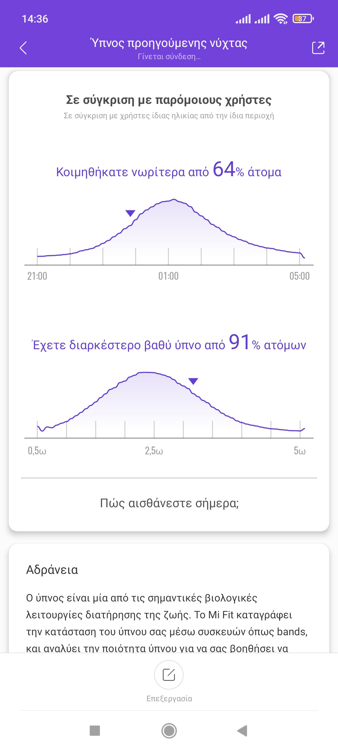 Screenshot_2022-01-06-14-36-12-834_com.xiaomi.hm.health.jpg