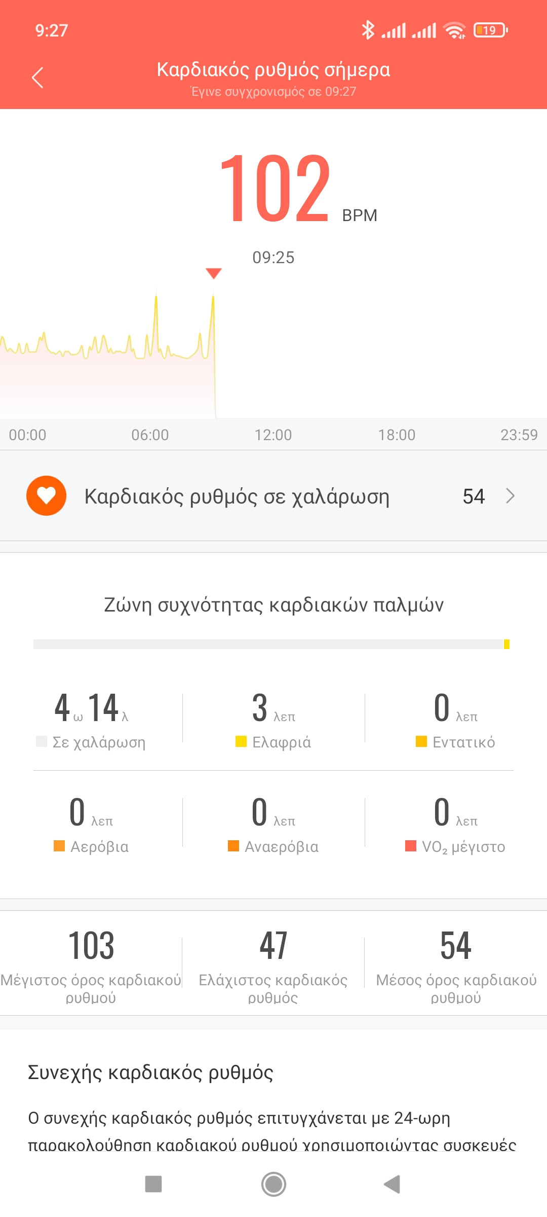Screenshot_2022-01-07-09-27-36-202_com.xiaomi.hm.health.jpg