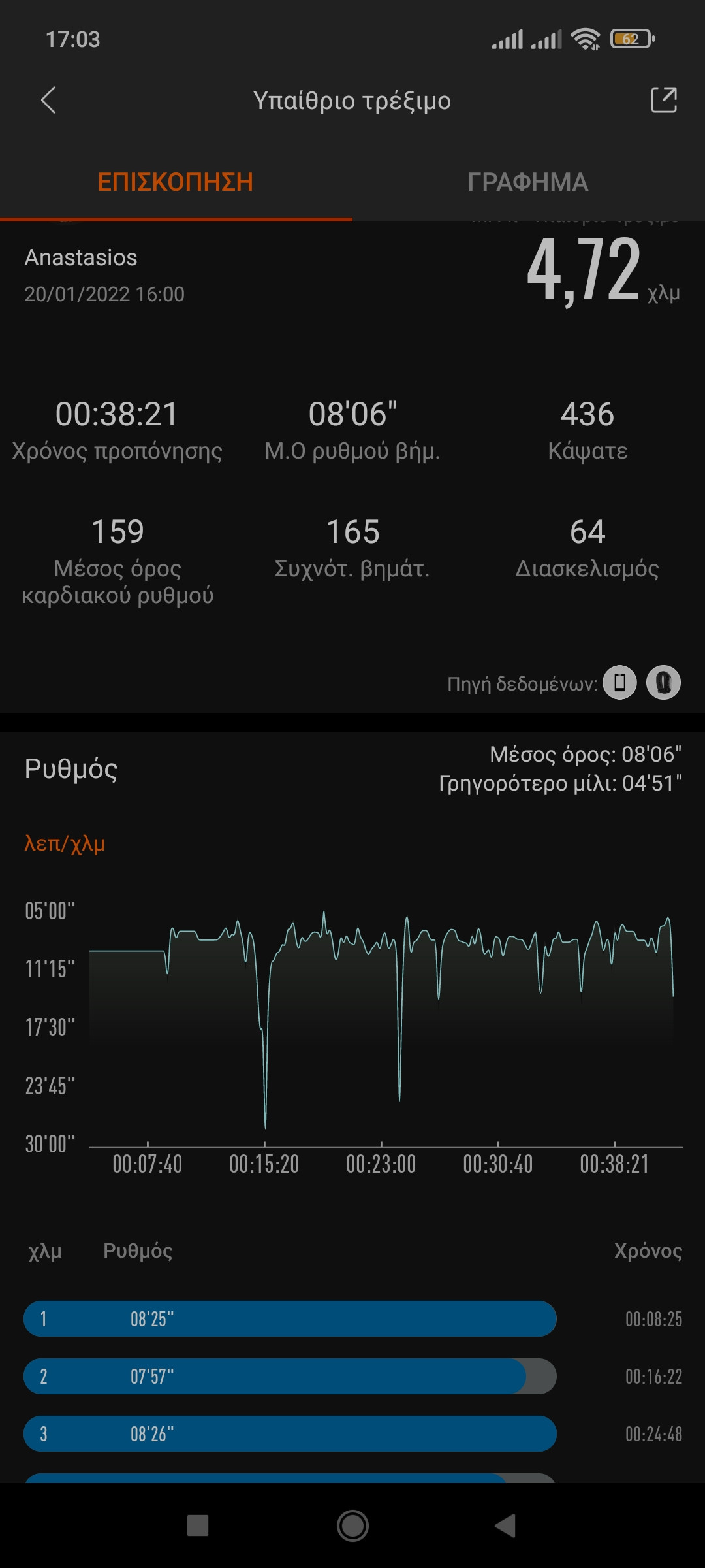 Screenshot_2022-01-20-17-03-56-198_com.xiaomi.hm.health.jpg