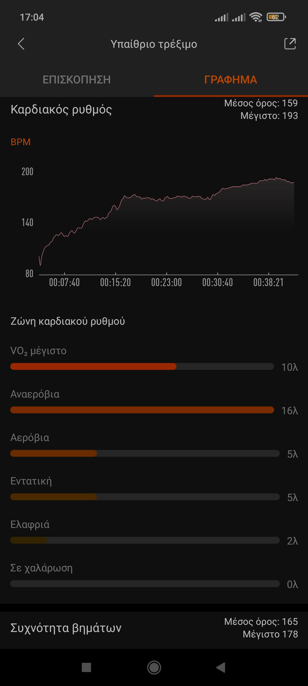 Screenshot_2022-01-20-17-04-08-575_com.xiaomi.hm.health.jpg