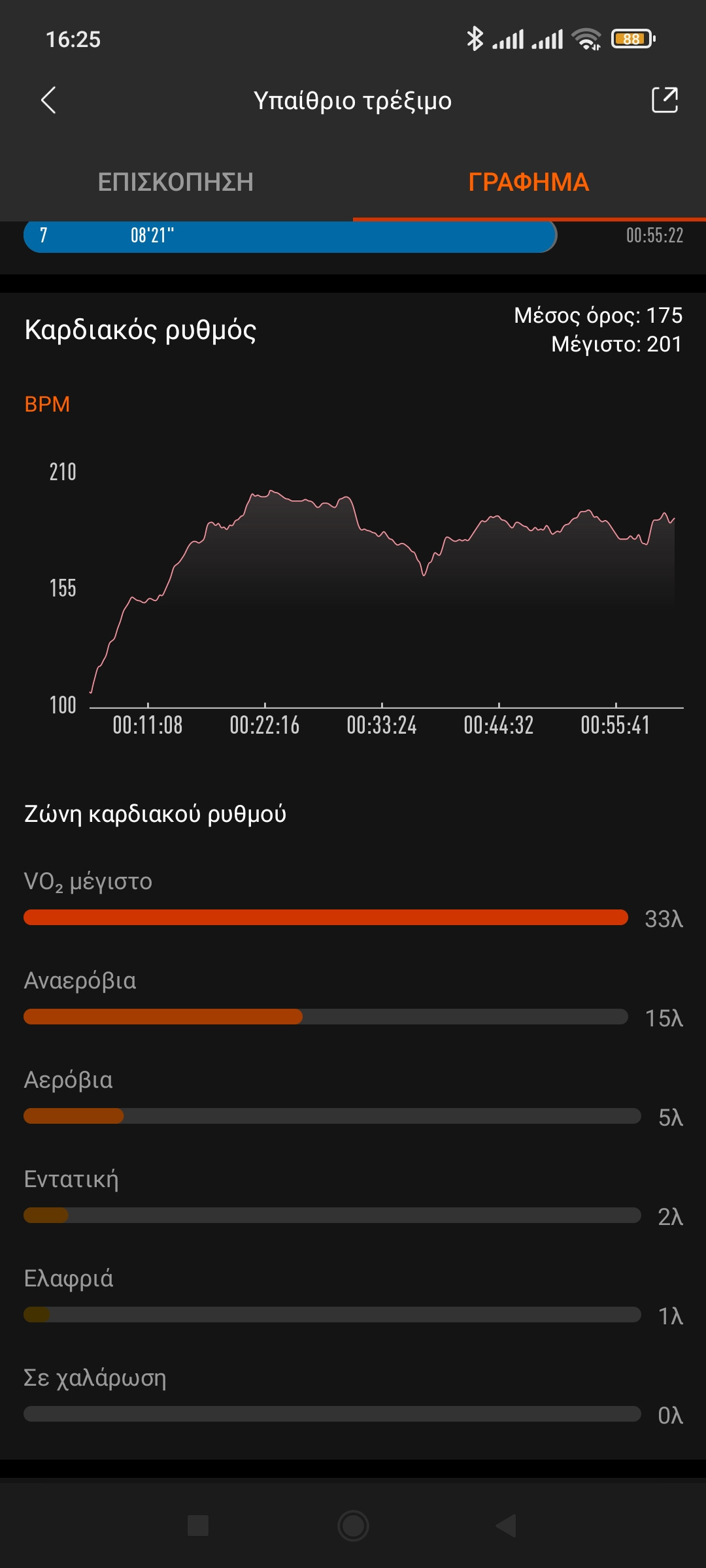 Screenshot_2022-02-11-16-25-00-722_com.xiaomi.hm.health.jpg