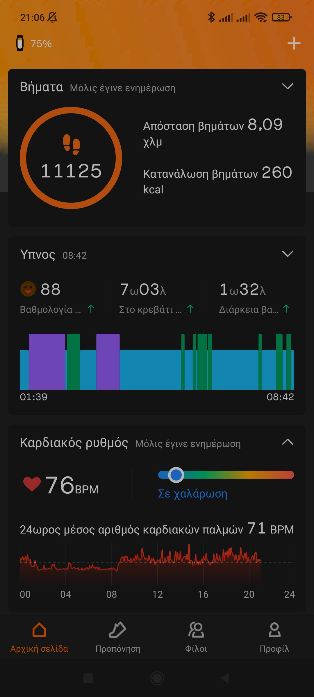 Screenshot_2022-04-02-21-06-05-517_com.xiaomi.hm.health.jpg
